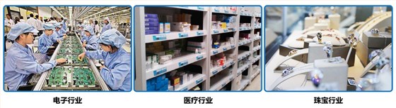 适用范围2
