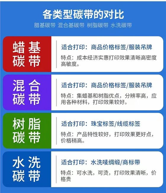 碳带详情页 (5)