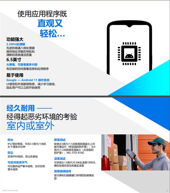 斑马TN28数据采集器 (4)