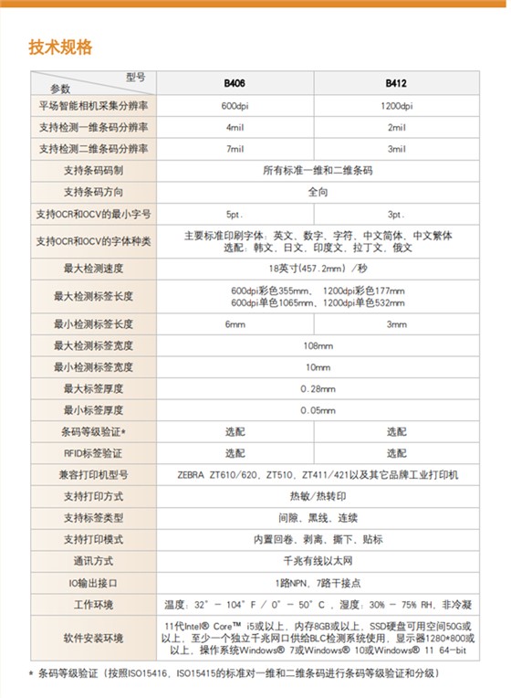 打印检测一体机 (3)