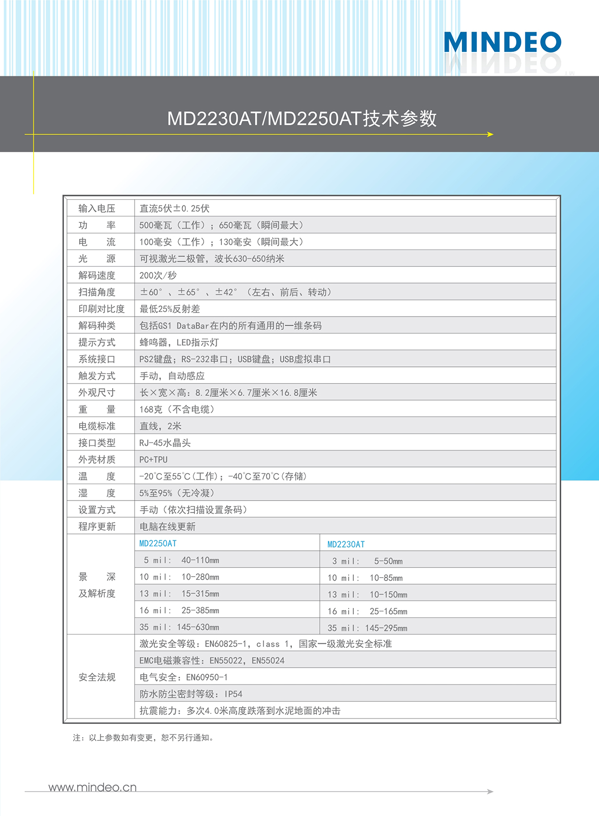 MD22XX-宣传彩页_V2