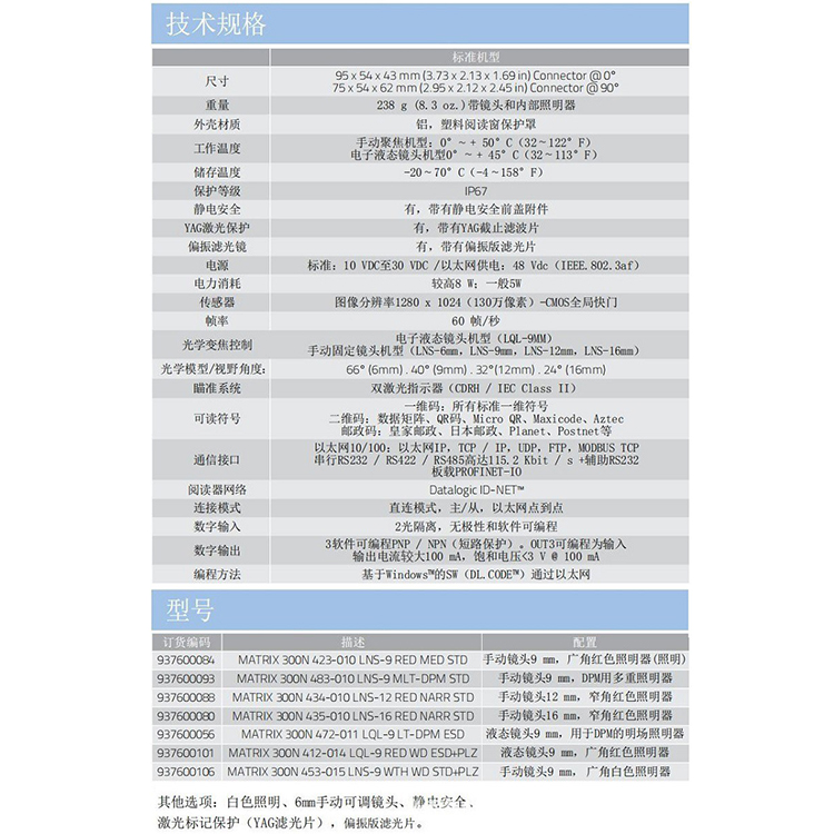 300N (3)