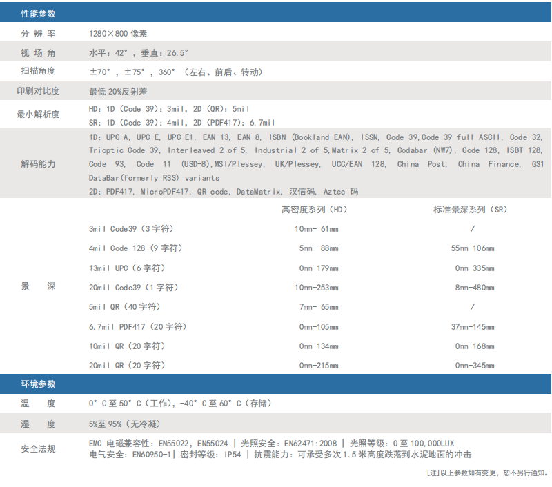MD2297 (3)