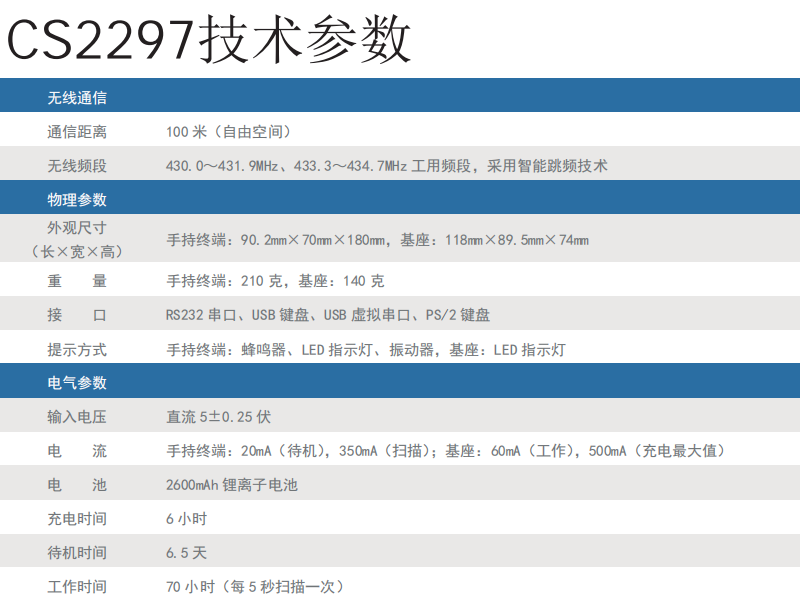 MD2297 (4)